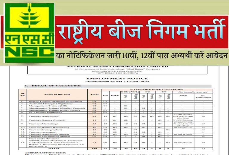 NSC Vacancy