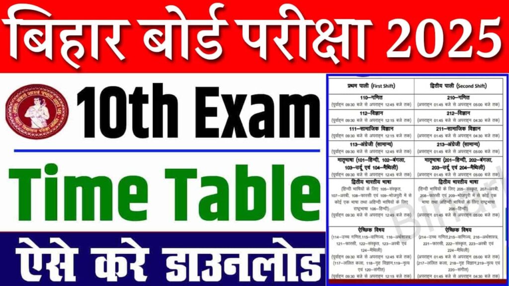 Bihar Board 10th Exam Time Table 2025 Indiaplus