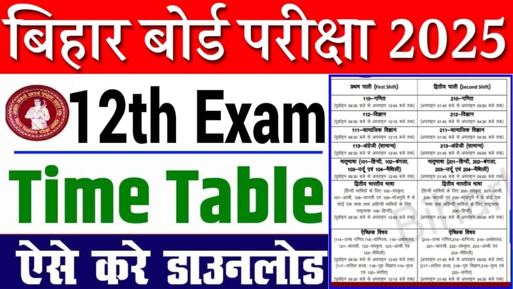 Bihar Board 12th Exam Time Table 2025