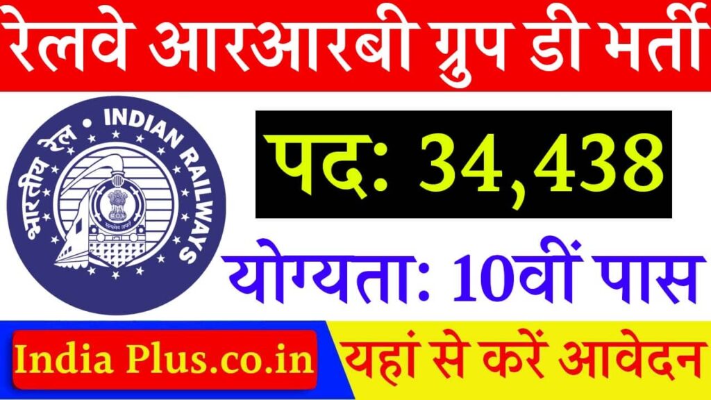 Railway Group D Vacancy 2025 Indiaplus