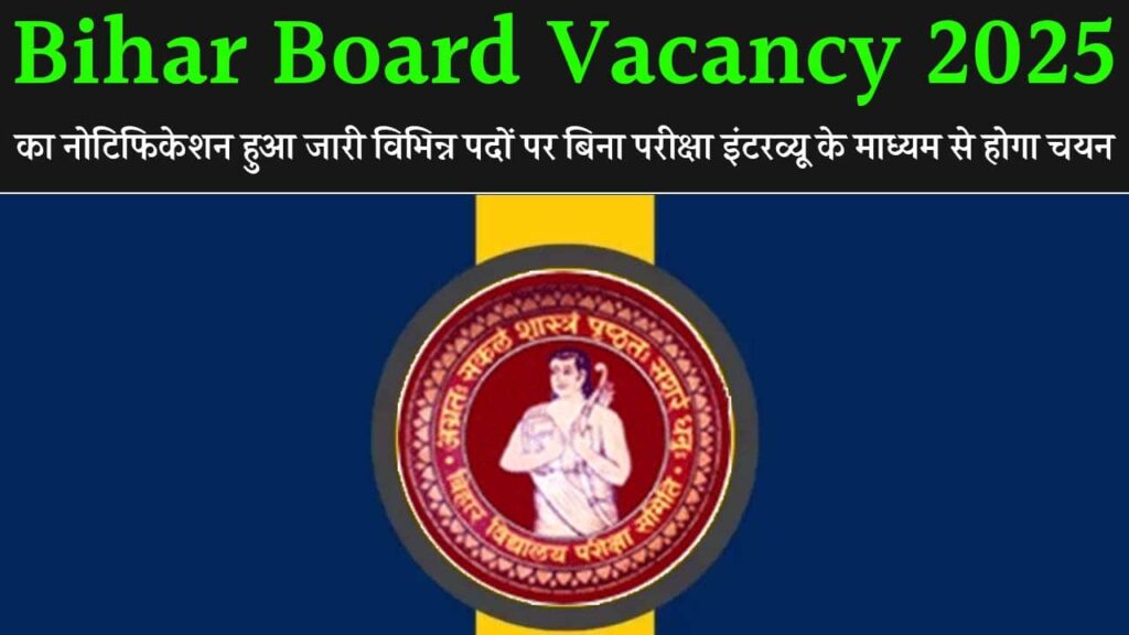 Bihar Board Vacancy 2025 iNDIAPLUS