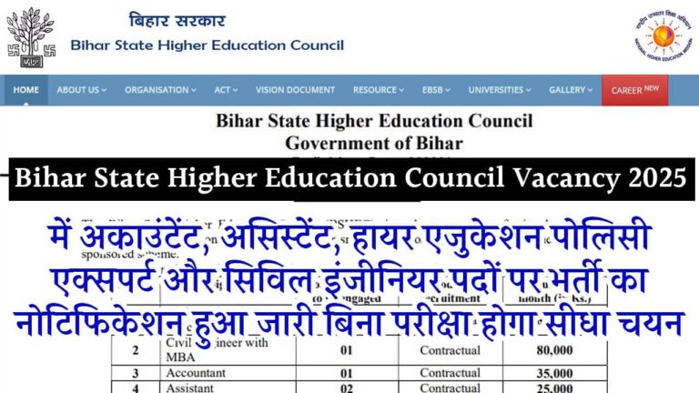 Bihar State Higher Education Council Vacancy 2025 iNDIAPLUS