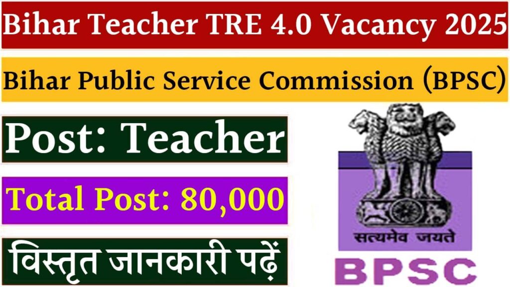 Bihar Teacher TRE 4.0 Vacancy 2025 iNDIAPLUS