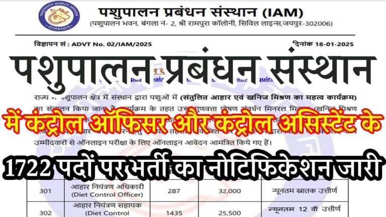 Pashupalan Prabandhan Vacancy 2025 iNDIAPLUS