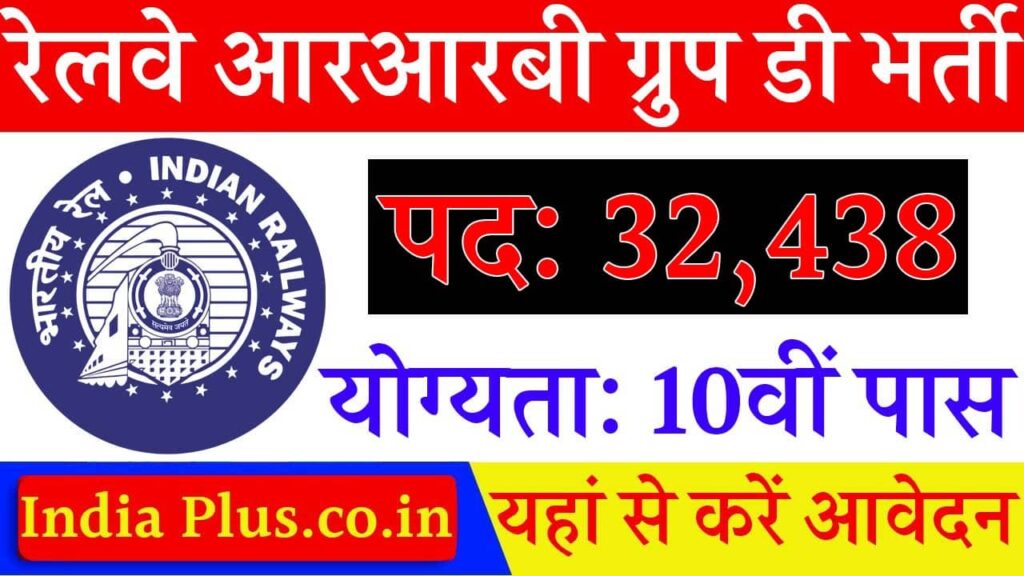 Railway Group D Vacancy 2025 Indiaplus