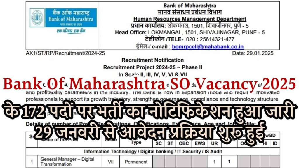 Bank Of Maharashtra SO Vacancy 2025 iNDIAPLUS