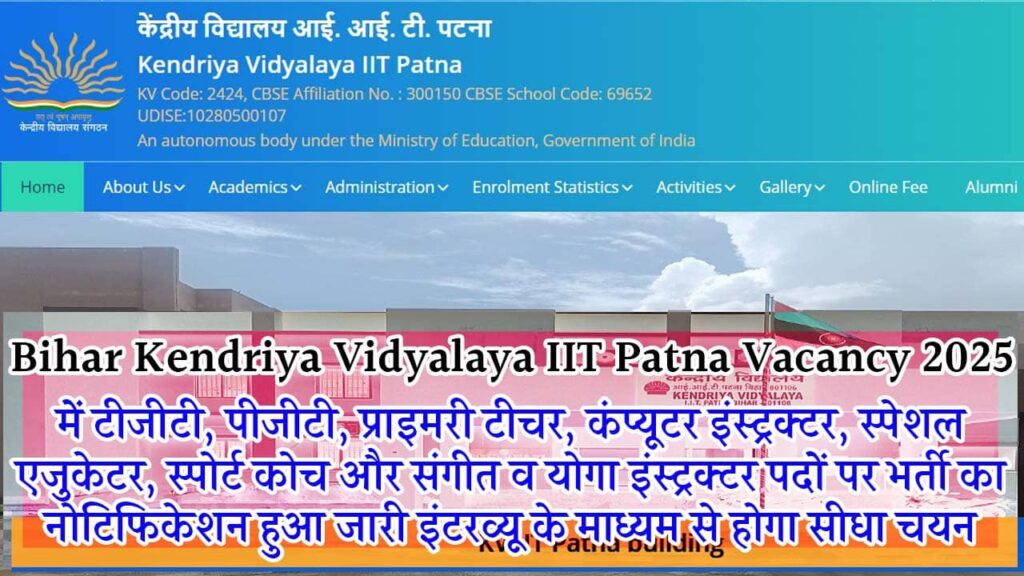 Bihar Kendriya Vidyalaya IIT Patna Vacancy 2025 iNDIAPLUS