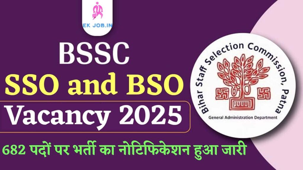 Bihar BSSC BSO Vacancy 2025 iNDIAPLUS.CO.in