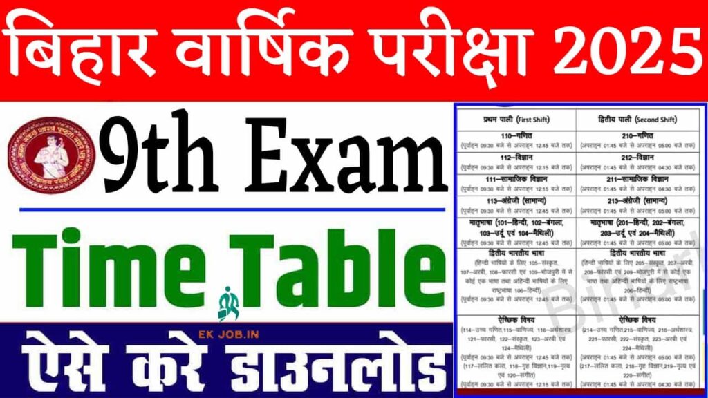 Bihar Class 9 Exam Time Table 2025 Indiaplus.co.jpg