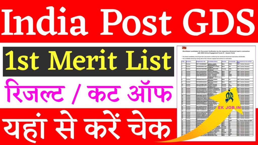 India Post GDS 1st Merit List 2025 Indiaplus.co.in