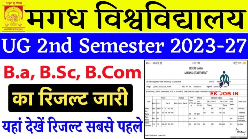 Magadh University UG 2nd Semester Result 2025 iNDIAPLUS.CO.IN