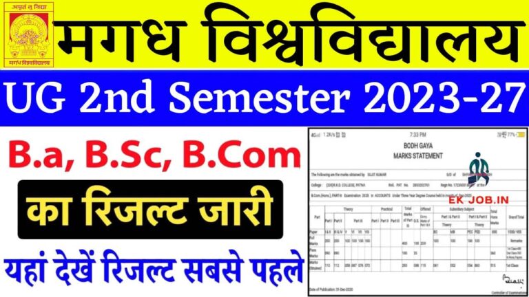 Magadh University UG 2nd Semester Result 2025 iNDIAPLUS.CO.IN