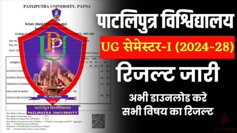 PPU UG 1st Semester Result 2025 iNDIAPLUS.CO.IN